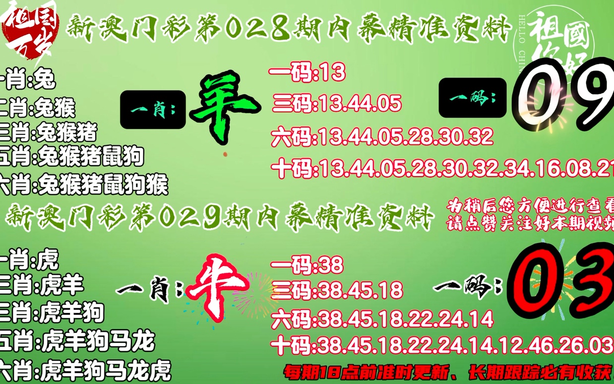 澳門(mén)一肖一碼一必中一肖.，澳門(mén)精準(zhǔn)一肖一碼必中預(yù)測(cè)