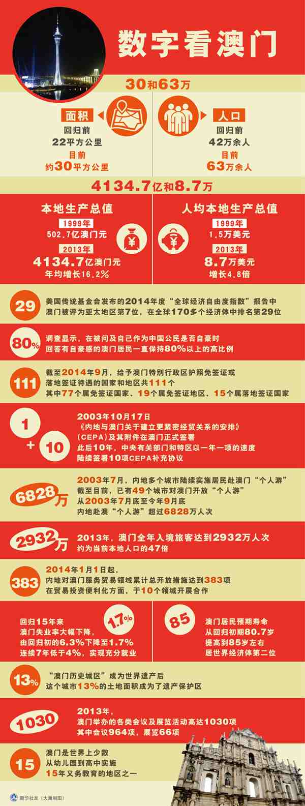 澳門一肖一碼澳門，澳門精準一肖一碼預測