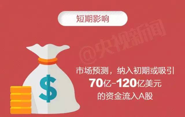 天下彩9944CC圖文資訊，天下彩9944CC圖文資訊一覽