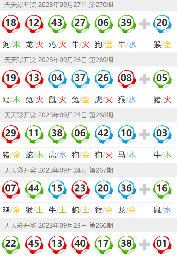 澳門天天六開彩免費資料，澳門天天六開彩免費資料大全