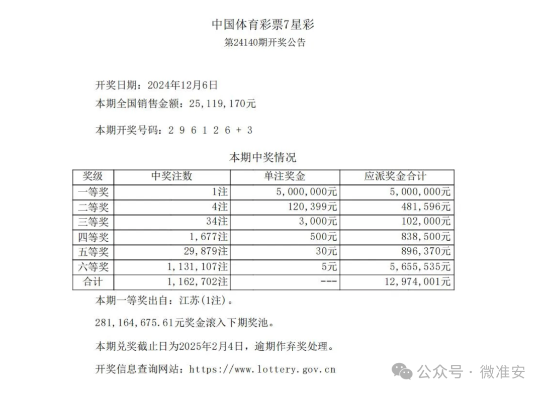 揭秘新澳彩開(kāi)獎(jiǎng)記錄，2025年最新消息一網(wǎng)打盡，揭秘新澳彩開(kāi)獎(jiǎng)記錄，一網(wǎng)打盡最新消息，2025年開(kāi)獎(jiǎng)動(dòng)態(tài)全解析