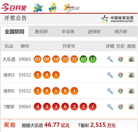 新澳天天開獎資料大全最新，新澳天天開獎資料大全，最新開獎信息匯總