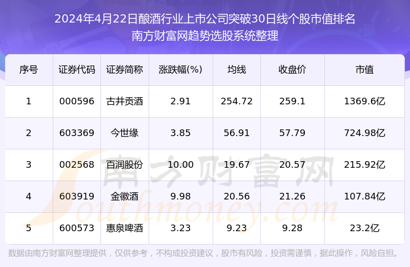 新澳今晚上9點(diǎn)30開(kāi)獎(jiǎng)結(jié)果，新澳今晚9點(diǎn)30開(kāi)獎(jiǎng)結(jié)果揭曉