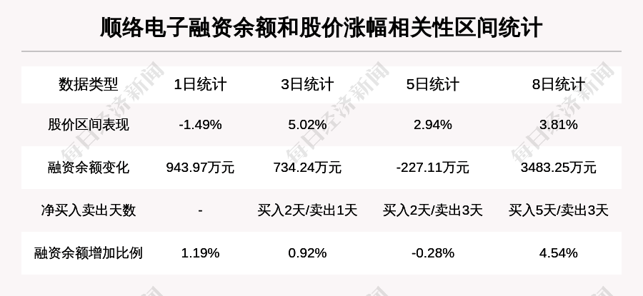 新澳天天開獎(jiǎng)資料大全最新5，新澳天天開獎(jiǎng)資料大全（最新5期開獎(jiǎng)結(jié)果匯總）