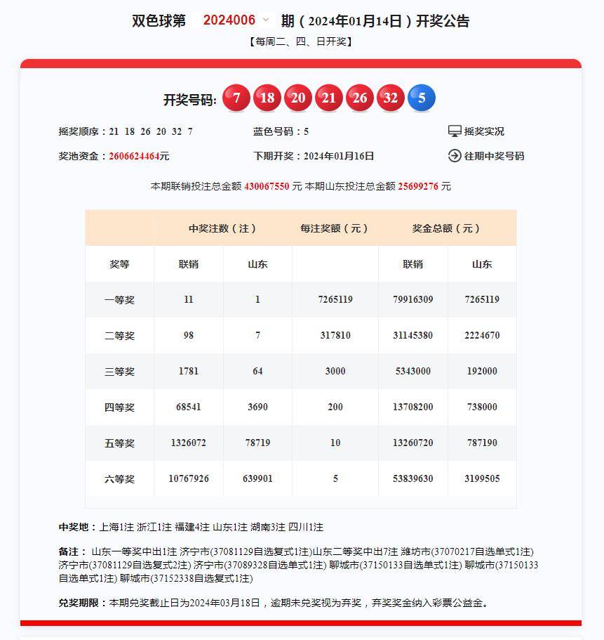 新澳門彩4949最新開獎記錄，澳門彩最新開獎記錄4949結果揭曉