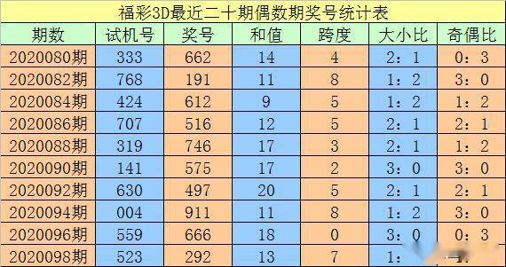澳門一碼一碼100準確，澳門一碼精準預(yù)測