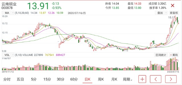 4949澳門特馬今晚開獎(jiǎng)53期，澳門特馬第53期開獎(jiǎng)揭曉結(jié)果