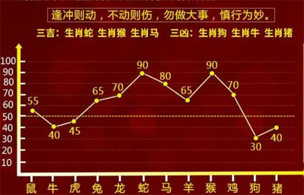 一肖一碼100-準資料，一肖一碼，百分百精準資料揭秘