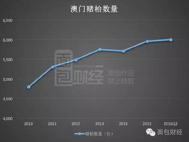 浪跡天涯 第3頁