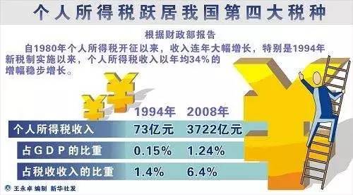 7777788888精準四肖,專業(yè)執(zhí)行問題_14