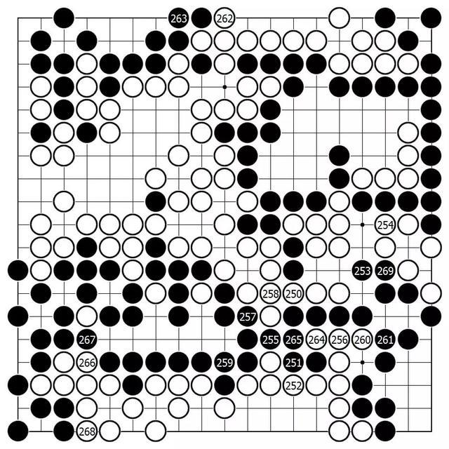 新澳天天開獎(jiǎng)資料大全,科學(xué)研究解析說明_39
