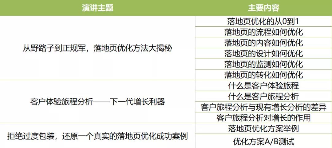 yiling 第3頁(yè)