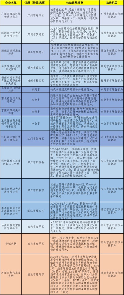 新澳門(mén)平特一肖100準(zhǔn)確,決策資料解釋落實(shí)_25