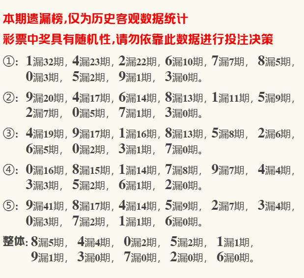 2025年最新開(kāi)獎(jiǎng)結(jié)果，2025年最新開(kāi)獎(jiǎng)結(jié)果揭曉