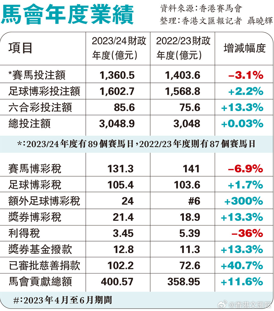 2025最新奧馬資料傳真，奧馬資料傳真，揭秘最新信息，展望未來發(fā)展