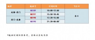2025年新澳門天天開獎免費(fèi)查詢,環(huán)境適應(yīng)性策略應(yīng)用_17