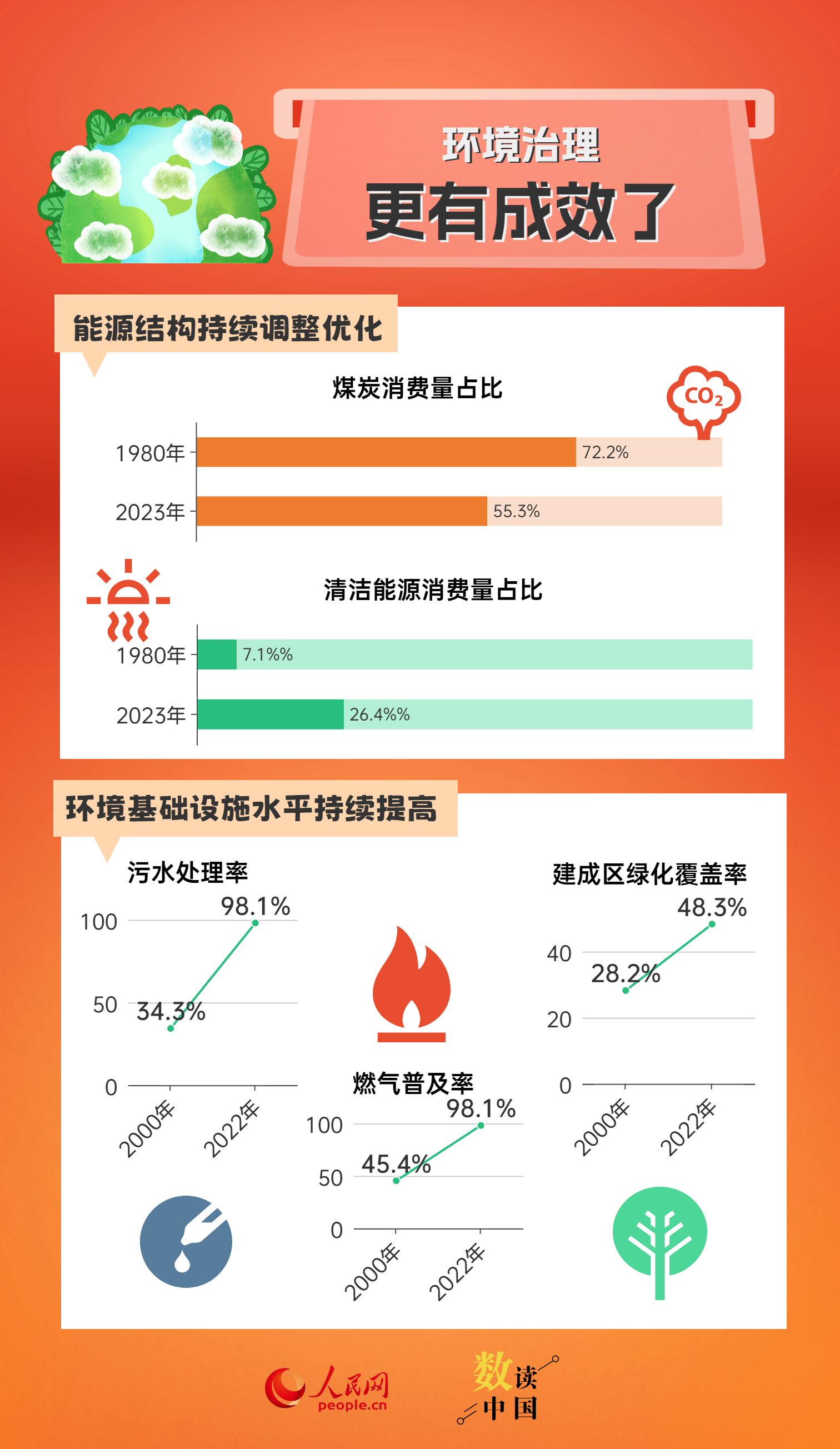 2025年新澳門天天開獎免費查詢,數(shù)據(jù)驅(qū)動分析決策_46