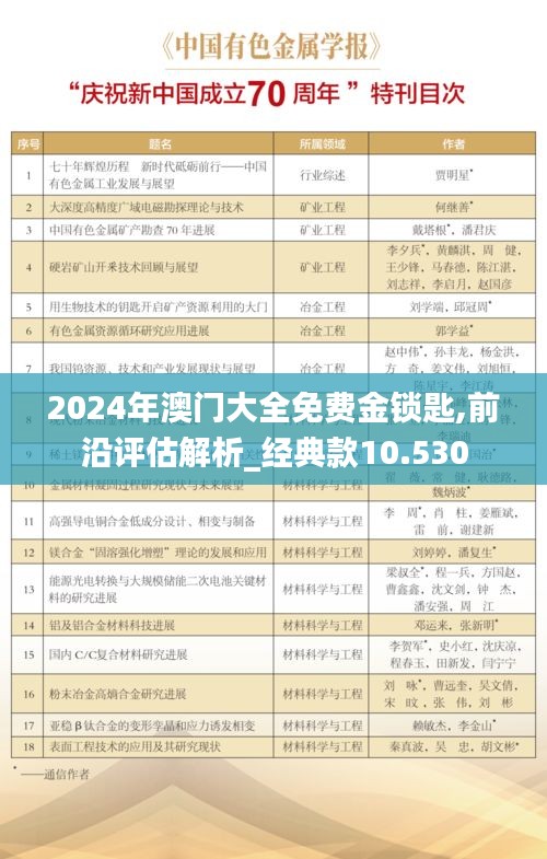 2025年澳門大全免費(fèi)金鎖匙，未來之門敞開，澳門未來之門敞開，2025年大全免費(fèi)金鎖匙揭秘