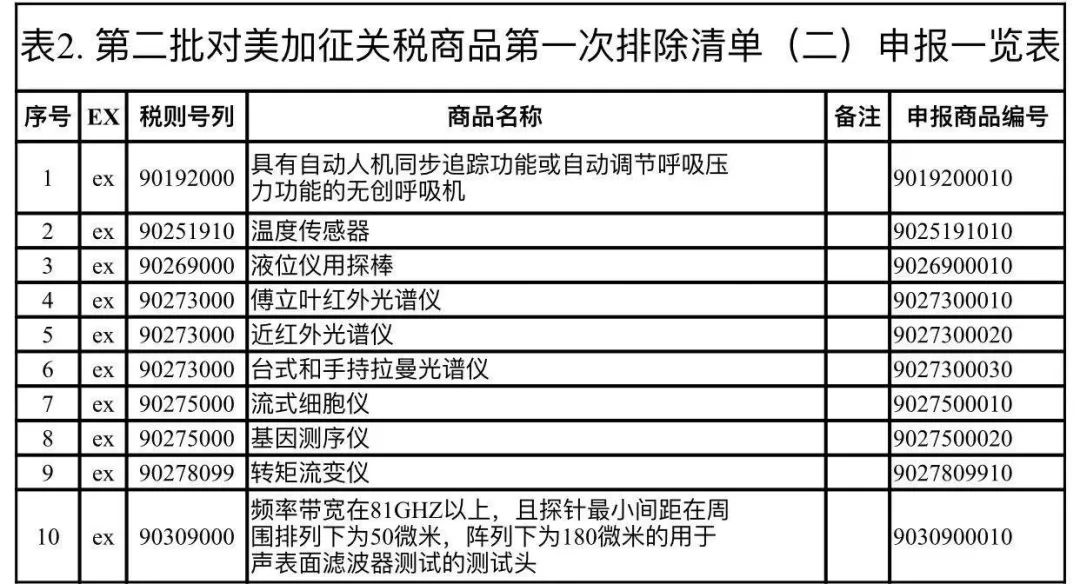 新澳門今晚開獎結(jié)果號碼2025,實(shí)踐解答解釋定義_34