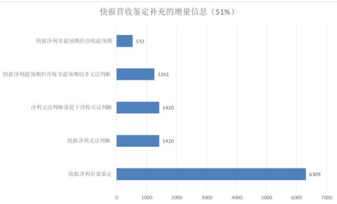2025新澳門(mén)正版免費(fèi)資本,深入數(shù)據(jù)應(yīng)用解析_7