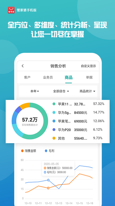揭秘管家婆一肖一碼，網(wǎng)絡熱詞的背后故事，揭秘管家婆一肖一碼，網(wǎng)絡熱詞背后的故事探秘