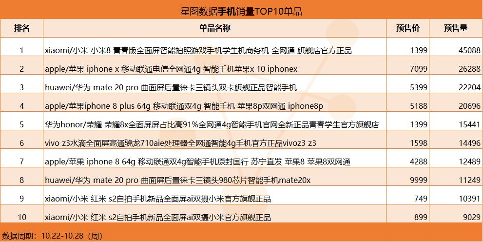 2025年今晚澳門特馬開(kāi)獎(jiǎng)結(jié)果,數(shù)據(jù)整合方案實(shí)施_7