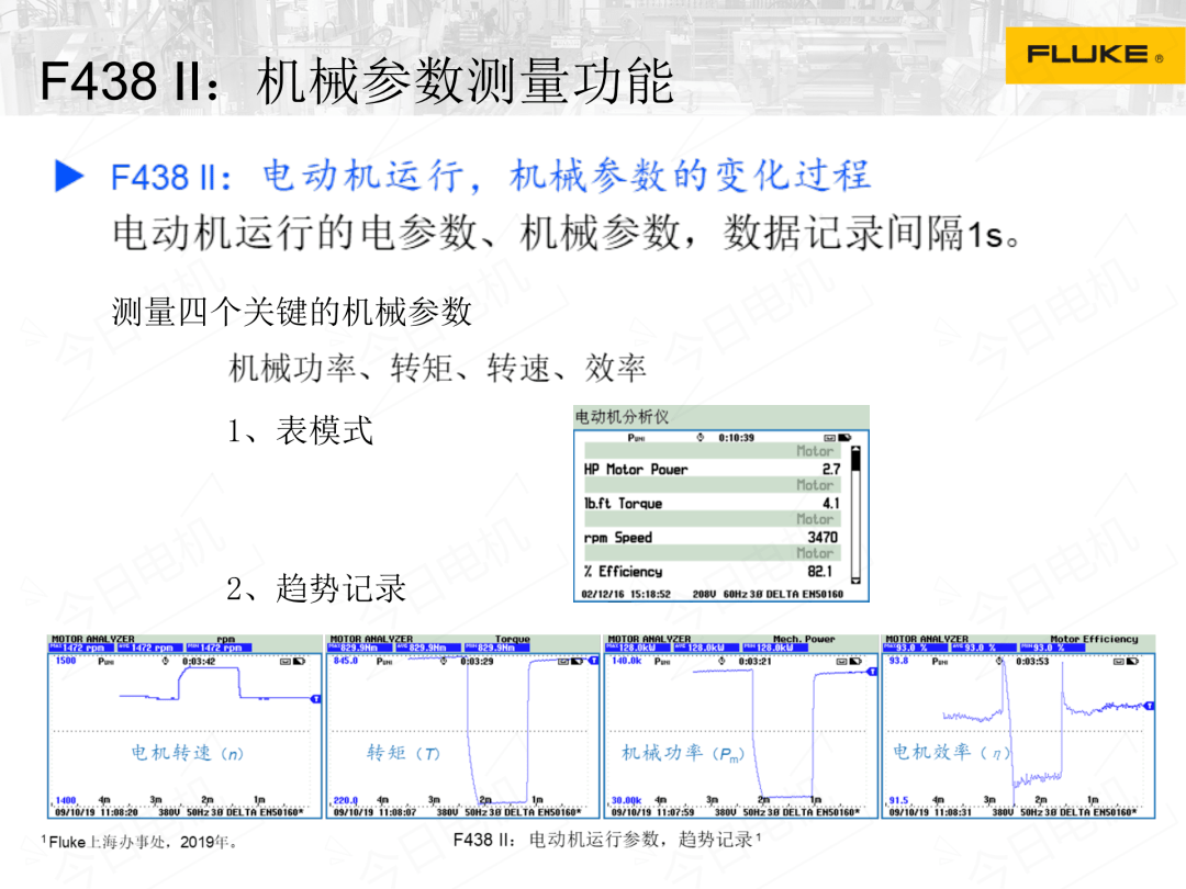 澳門一肖一特100精準免費,結(jié)構(gòu)化推進計劃評估_28