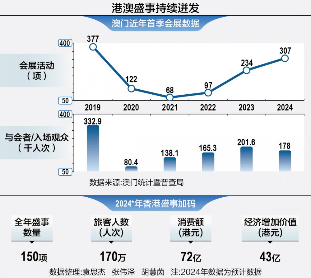2025新澳門正版免費,深入數(shù)據(jù)策略解析_31