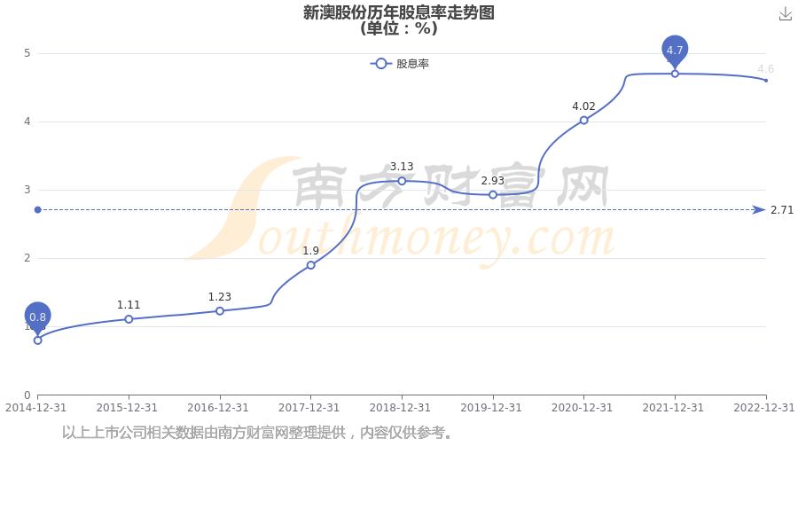 2025年新澳開獎(jiǎng)結(jié)果，2025年新澳開獎(jiǎng)結(jié)果揭曉
