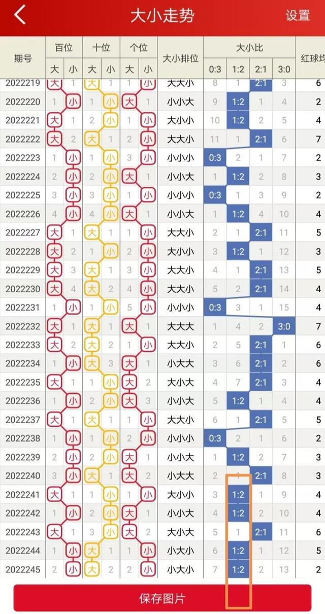 二四六香港資料期期準(zhǔn)千附三險(xiǎn)阻，深度解析與洞察，深度解析與洞察，香港期期準(zhǔn)千附三險(xiǎn)阻的二四六資料