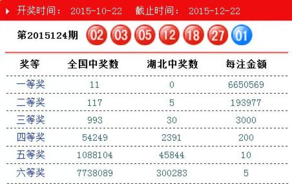 揭秘，2025年香港港六彩開獎號碼預測，揭秘，預測香港港六彩2025年開獎號碼揭秘