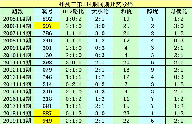揭秘香港二四六開獎(jiǎng)，免費(fèi)結(jié)果查詢指南，香港二四六開獎(jiǎng)揭秘，免費(fèi)結(jié)果查詢指南