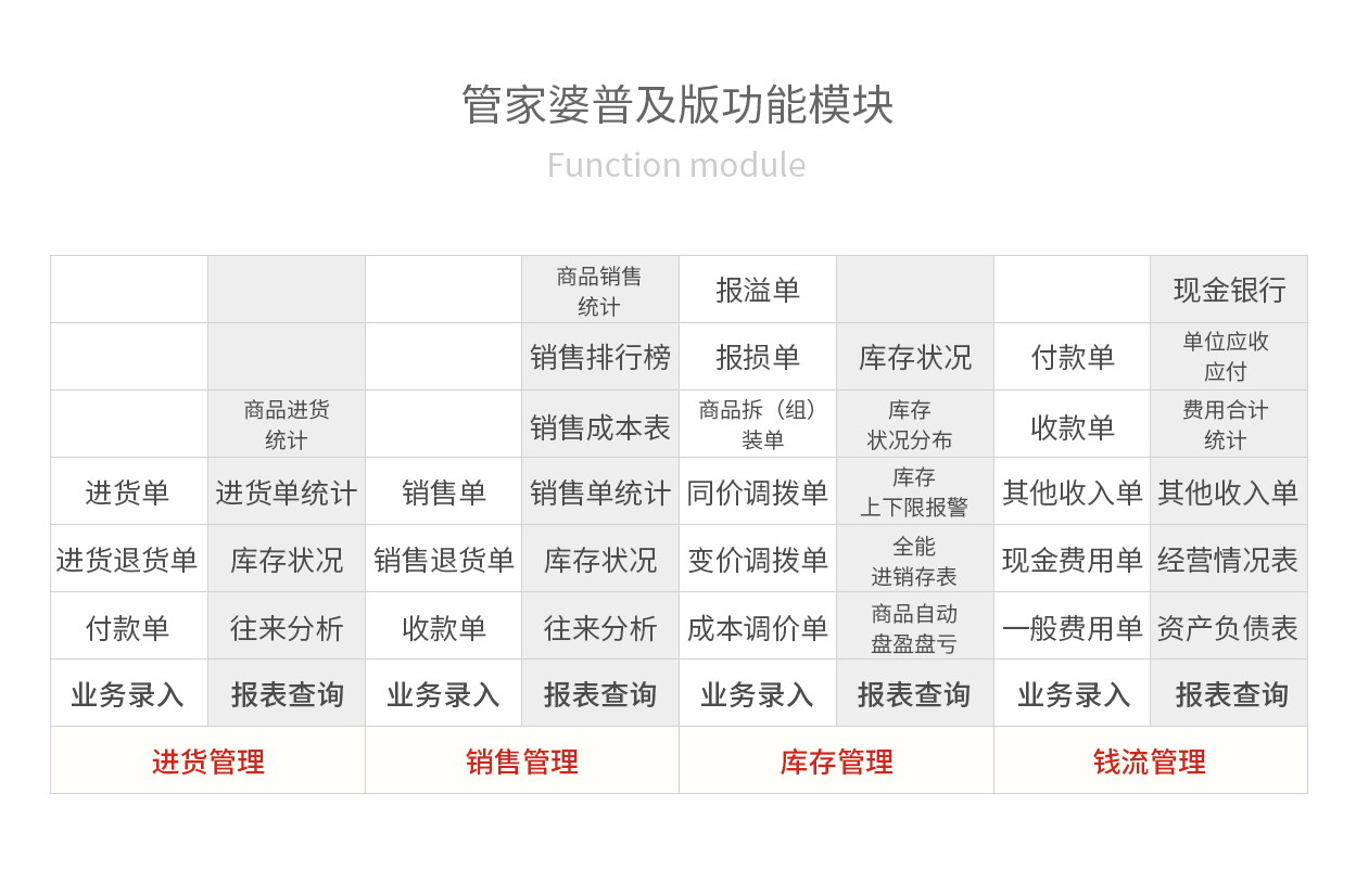 管家婆2025資料精準大全——掌握未來數(shù)據(jù)的秘訣，掌握未來數(shù)據(jù)秘訣，管家婆2025資料精準大全