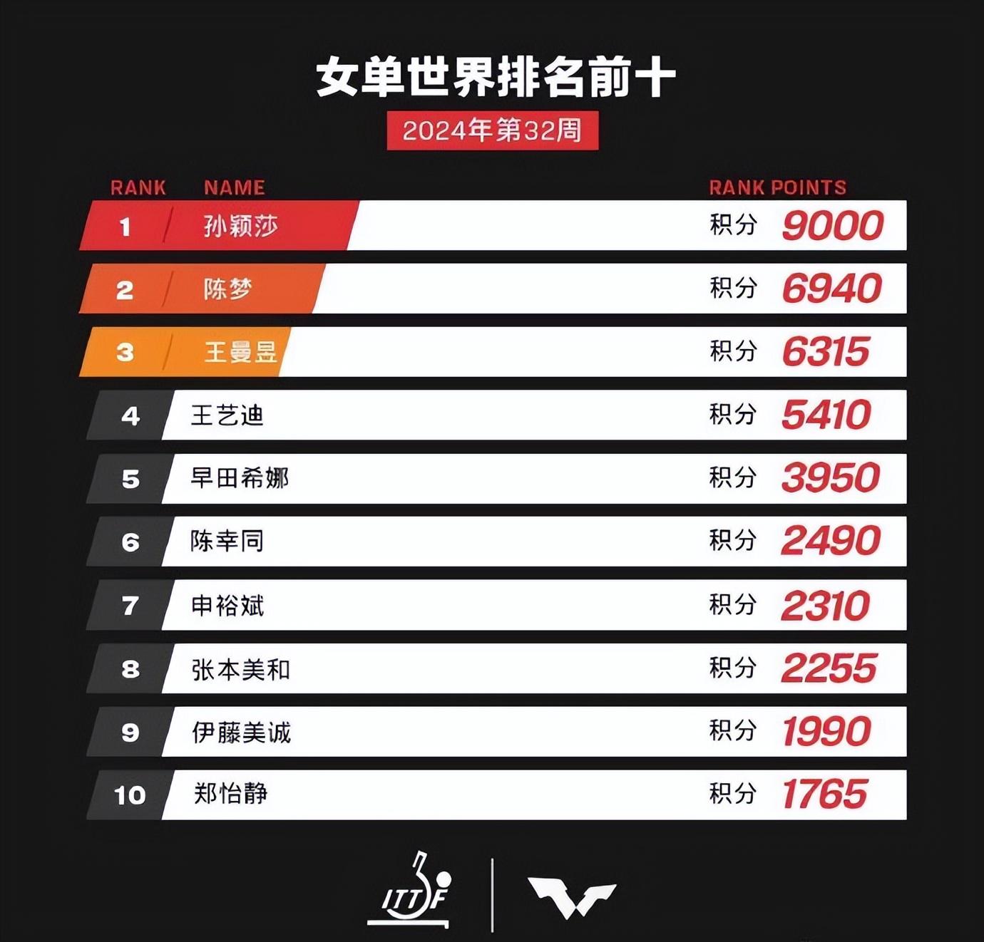 新澳好彩免費(fèi)資料查詢最新版本，新澳好彩免費(fèi)資料查詢最新版發(fā)布