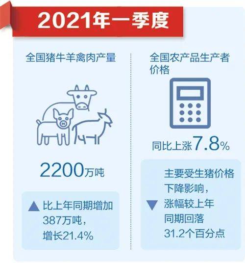 澳門管家婆100%精準(zhǔn),統(tǒng)計(jì)分析解釋定義_40