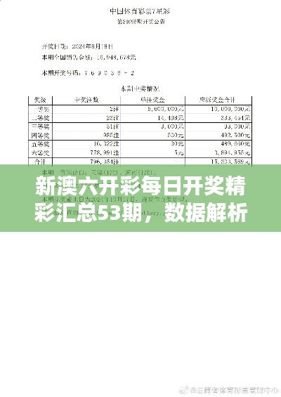 2025新澳六開獎(jiǎng)彩資料,實(shí)地評(píng)估解析數(shù)據(jù)_35