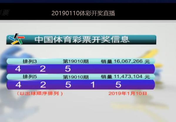2025澳門今晚開獎號碼,實地應(yīng)用驗證數(shù)據(jù)_24