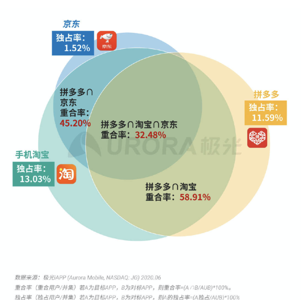 2025新奧最精準免費大全,深入解析數據策略_1