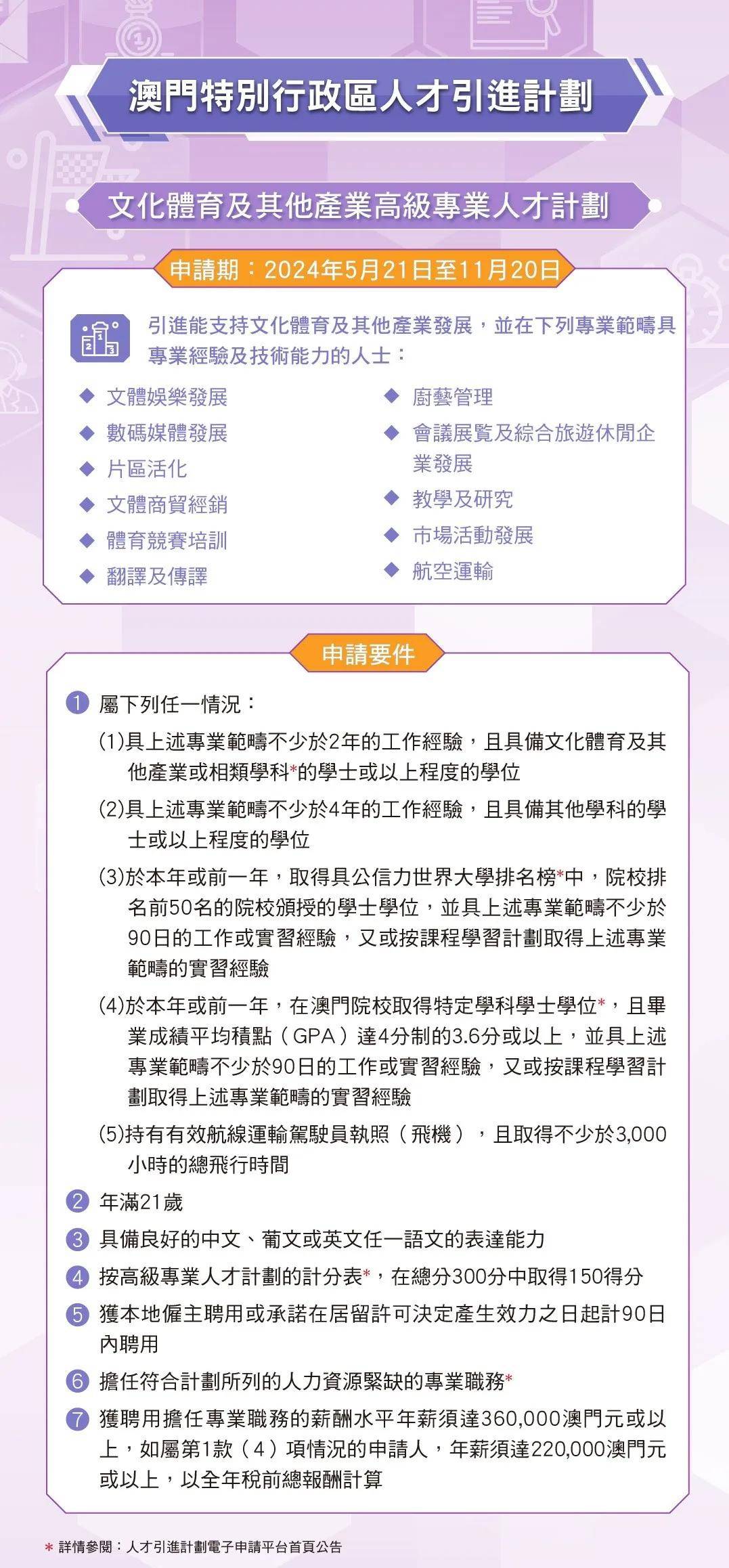 冬日暖陽 第2頁