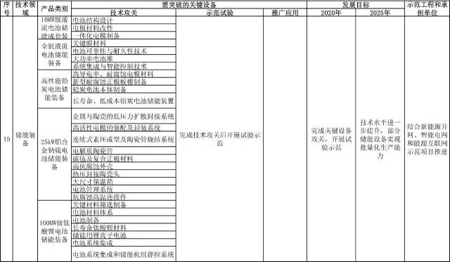 2025新澳門(mén)精準(zhǔn)正版免費(fèi),可靠執(zhí)行計(jì)劃策略_21