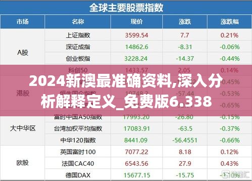 2025新澳精準免費大全,穩(wěn)定解析策略_33