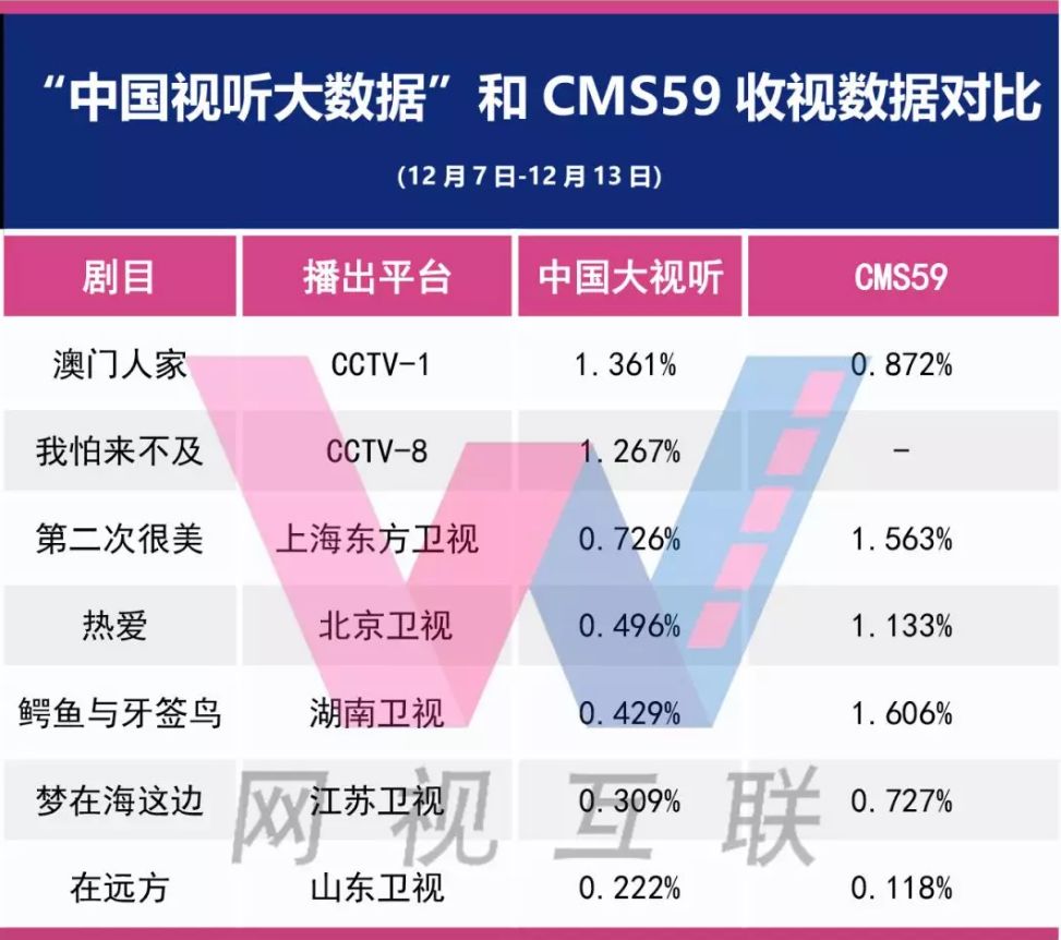 2025澳門(mén)正版資料料免費(fèi)查詢(xún),深入執(zhí)行數(shù)據(jù)應(yīng)用_35