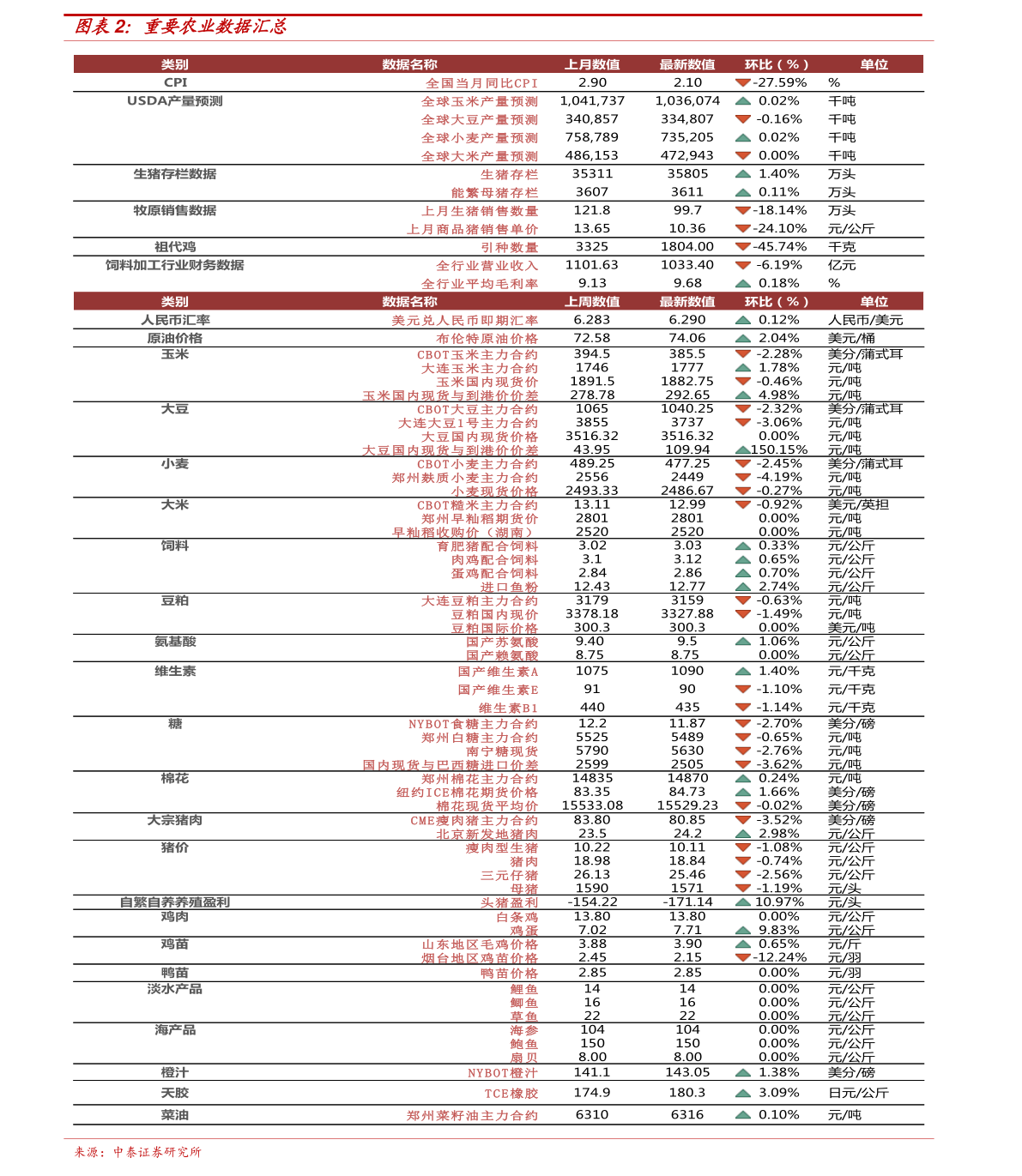 新澳2025今晚開(kāi)獎(jiǎng)資料查詢表最新解析，新澳2025最新開(kāi)獎(jiǎng)資料查詢及解析