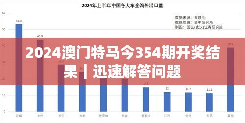 2025年今晚澳門特馬，澳門特馬預測與未來趨勢分析