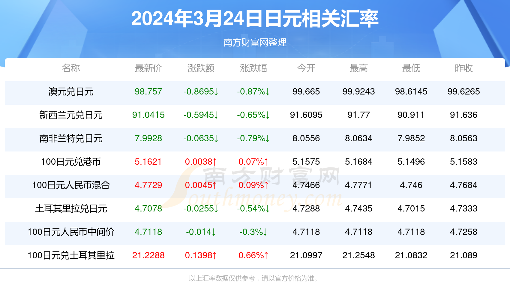 2025澳門天天開好彩精準24碼，澳門精準預(yù)測2025年天天開好彩的24碼預(yù)測號碼