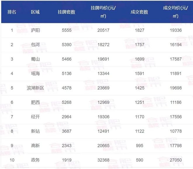 新澳門(mén)最新開(kāi)獎(jiǎng)記錄查詢第28期，一網(wǎng)打盡所有開(kāi)獎(jiǎng)信息，澳門(mén)最新開(kāi)獎(jiǎng)記錄第28期全彩開(kāi)獎(jiǎng)信息一網(wǎng)打盡