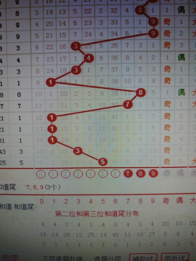 二四六香港資料期期準(zhǔn)千附三險阻，二四六香港資料期期準(zhǔn)揭秘與三大挑戰(zhàn)應(yīng)對