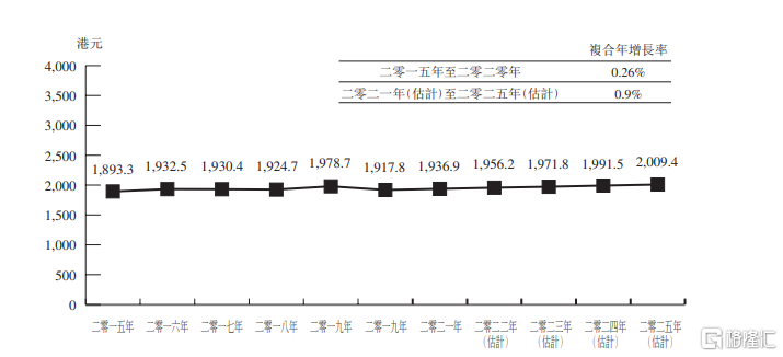 港澳寶典2025資料大全，探索港澳新紀(jì)元，港澳寶典2025資料大全，探索港澳新紀(jì)元之旅