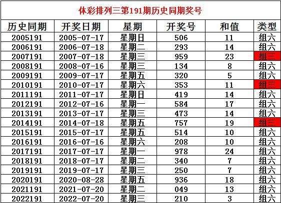 二四六期期正版資料下載全攻略，二四六期正版資料下載全攻略，輕松獲取正版資源