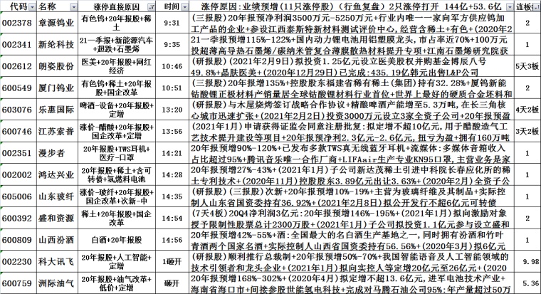 2025年正版資料免費(fèi)大全一肖，2025年正版資料免費(fèi)大全一肖揭秘生肖運(yùn)勢(shì)預(yù)測(cè)秘籍